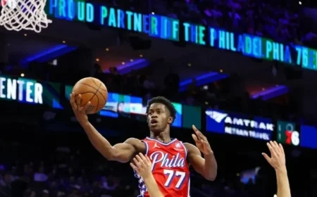 Top 6 Surprises in 2025-26 NBA Season Start