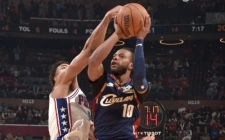 Garland Ignites Cavs’ Record Scoring in Victory Over Sixers