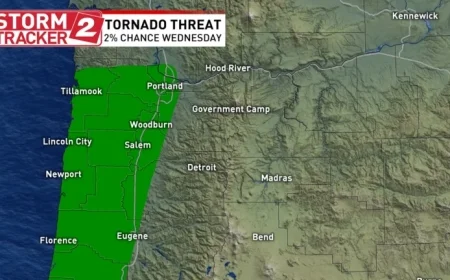 Severe Storm Threat Looms Over W. Oregon and SW Washington Wednesday