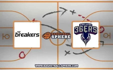 New Zealand Breakers vs Adelaide 36ers: Nov. 6, 2025 Analysis & Prediction