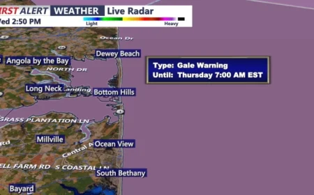 Strong Winds Hit Wednesday; Cooler Thursday for Sussex County, Ocean City Beach