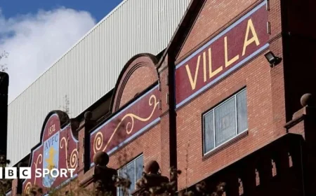 Discover Why Over 700 Police Officers Will Be Deployed at Aston Villa vs. Maccabi Tel-Aviv