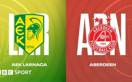 Live Coverage: AEK Larnaca vs Aberdeen in UEFA Conference League