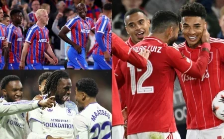 Essential Insights for Thursday’s European Matches