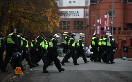 Six Arrests Made by West Midlands Police Ahead of Aston Villa vs Maccabi Tel Aviv Europa League Clash at Villa Park