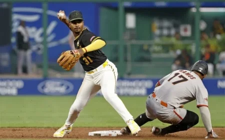 Pirates Restructure Roster, Cutting Peguero, Bae, and Others