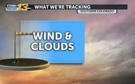 Warm Day Forecast: Windy and Cloudy Conditions Expected