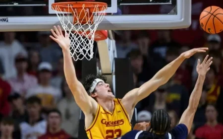 Iowa State Faces Grambling State in Key Matchup