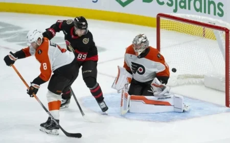 Thursday Morning Fly By: Keep Momentum Rolling