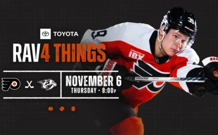 Flyers Face Predators: RAV4 Highlights Update