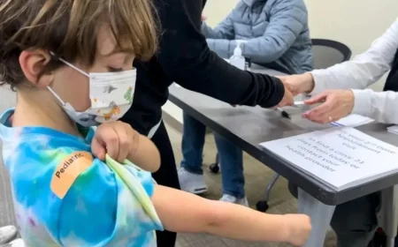 Covid Poses Greater Heart Risk to Children than Vaccination