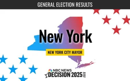 Zohran Mamdani Triumphs in NYC 2025 Mayor Election Results