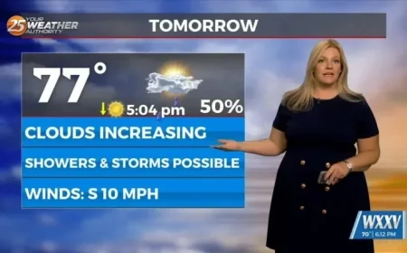 Foggy Friday Morning as Rain Returns