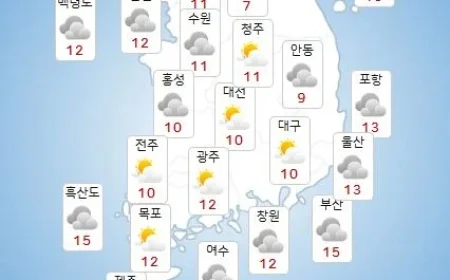 Chilly Morning, Warm Afternoon in Chungcheong; Weekend Rain Forecasted