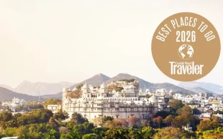 Top Travel Destinations to Visit in 2026