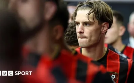 Meet Alex Scott: Rising Star of Bournemouth and England Soccer