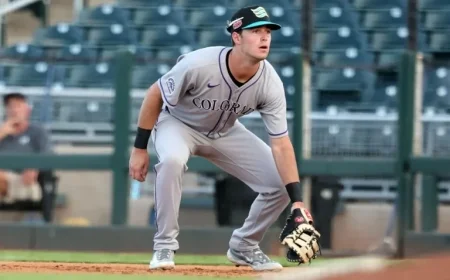 2025 Fall Stars Game Rosters Feature Four Top 100 Prospects