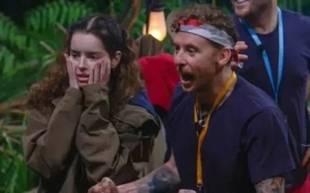Rising Speculation: Irish Star Poised to Confront Her Fears on I’m A Celeb