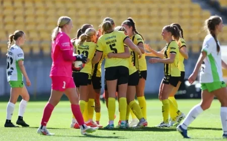 In-Depth Analysis of Ninja A-League Round 2 Clash