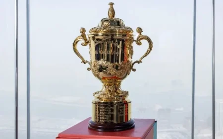 RWC 2027 Final Qualification Tournament Match Day One Ultimate Preview