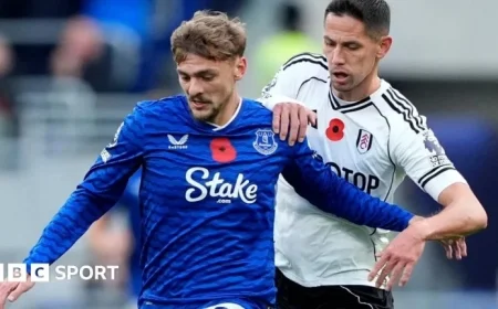 Live Premier League Action: Tottenham vs Man Utd – Real-Time Scores, Stats, and Updates