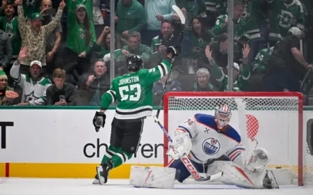 Hurricanes Goalie Set for Waivers: Oilers on High Alert