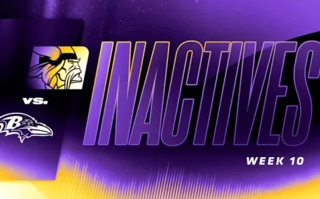 Week 10: Vikings vs. Ravens Inactives List for 2025