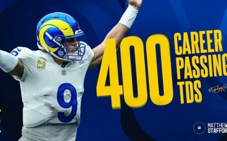Matthew Stafford Achieves Milestone with 400 Career Passing Touchdowns in Regular Season
