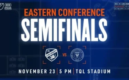 FC Cincinnati Hosts Inter Miami in Eastern Conference Semifinals on Nov 23