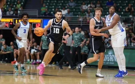 University of Hawai’i Men’s Basketball Opens Season Against East Texas A&M