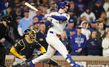 Kyle Tucker Free Agent Poll Sparks Fan Interest