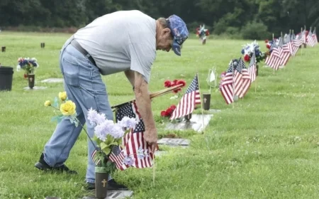 Veterans Day 2025: Discover Free Activities and Exclusive Benefits for Veterans