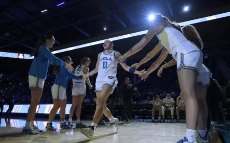 Top Women’s College Basketball Teams Facing Concerns in Week 1