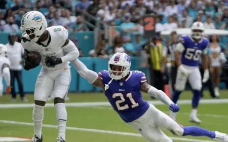 Analyzing the Significance of the Major Victory