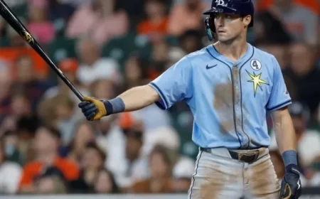 Royals Trade for Outfielder Kameron Misner from Rays