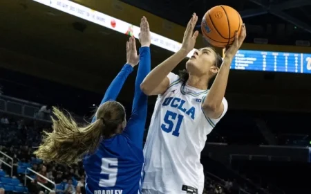 Watch Oklahoma vs. UCLA Women’s Basketball Live Free Stream Today