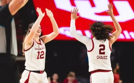 Sooners Face No. 3 UCLA in California WBB Showdown