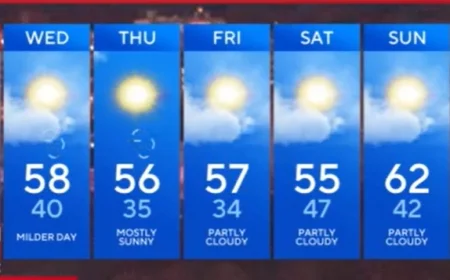 Arctic Blast Hits Maryland, Bringing Cold Winds Through Tuesday Night