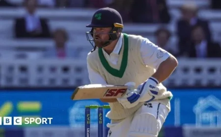 Late Wickets Hit Ireland’s Hopes in Sylhet Test Against Bangladesh on Day One