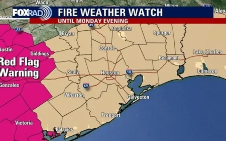 Houston Weather: Cold Front Hits, Fire Watch Issued