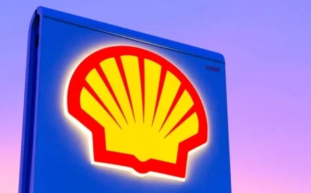 Opportunities for Shell in China
