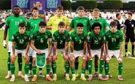Ireland Set to Battle Canada in Thrilling World Cup Knockout Stages