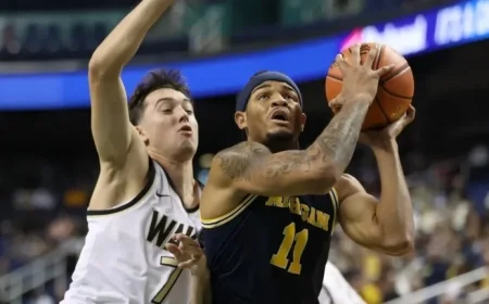 Michigan Basketball Strengthens for Wake Forest After Week of Preparation