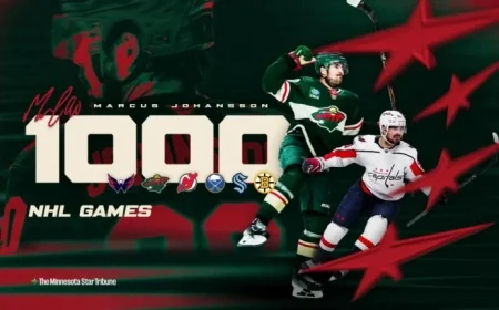 Marcus Johansson to Celebrate 1,000th NHL Game Tonight with Minnesota Wild