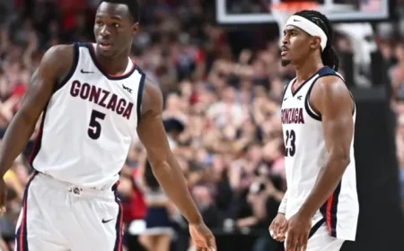 Creighton vs. Gonzaga: Testing Tempo, Toughness, and Depth