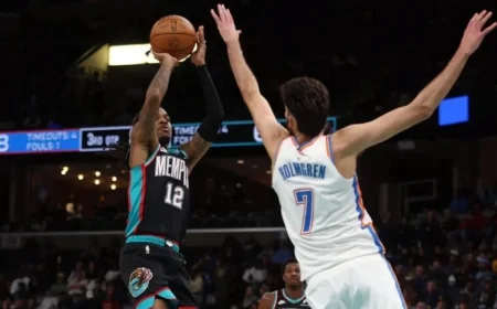 Chet Holmgren Leads NBA in ‘Points Erased’ for OKC Thunder