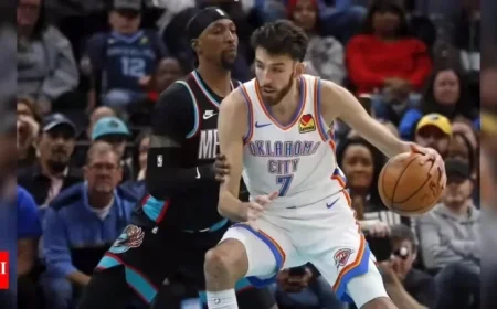 Chet Holmgren’s Status for Tonight’s Game Against Golden State Warriors