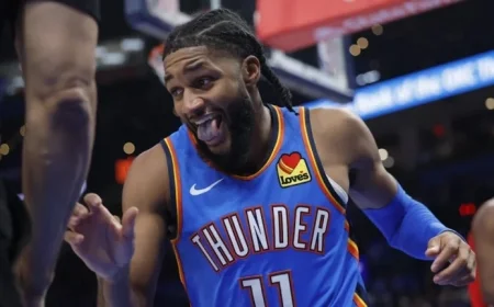Isaiah Joe Elevates OKC Thunder’s 3-Point Accuracy After Injury Return