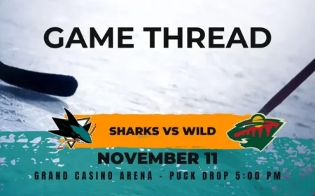 Sharks vs. Wild: Lineup, Game Thread, and Viewing Details