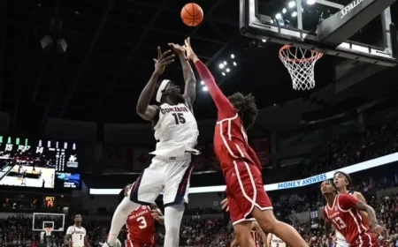 Gonzaga’s Graham Ike Earns Preseason Third Team All-American Honors